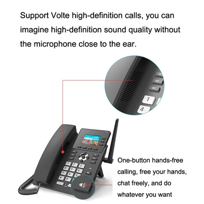 S01 Smart VOIP Network Phone 4G Full Netcom SIP Audio ConferenceBusiness Office โทรศัพท์บ้านไร้สายประจำที่, S01
