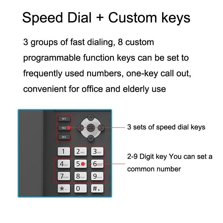 S01 Smart VOIP Network Phone 4G Full Netcom SIP Audio ConferenceBusiness Office โทรศัพท์บ้านไร้สายประจำที่, S01