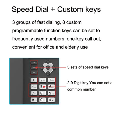 S01 Smart VOIP Network Phone 4G Full Netcom SIP Audio ConferenceBusiness Office โทรศัพท์บ้านไร้สายประจำที่, S01