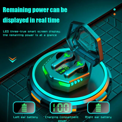 N35 TWS หูฟังเกมบลูทูธไร้สายแบบอินเอียร์แสงสีสันสดใสแฝงต่ำ, Digital Display, Non-digital Display