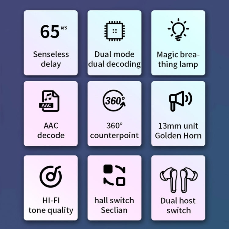 N35 TWS หูฟังเกมบลูทูธไร้สายแบบอินเอียร์แสงสีสันสดใสแฝงต่ำ, Digital Display, Non-digital Display