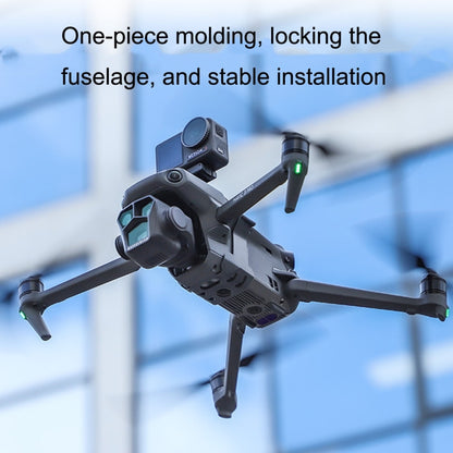 Sunnylife GZ580 สำหรับกล้อง Mavic 3 Pro / Mavic 3 Classic / Insta360 X3, Mount