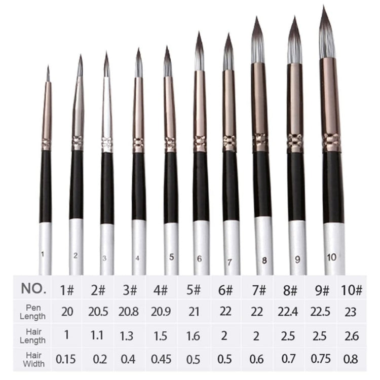 10 in 1 ไนลอนผมสีน้ำแปรงทาสีชุดด้ามไม้ปากกาอะคริลิกปลายแหลม, 10 In 1