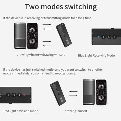 3 ใน 1 อะแดปเตอร์บลูทูธ 5.0 ทีวีคอมพิวเตอร์รับสัญญาณเสียงไร้สาย, ZF-360