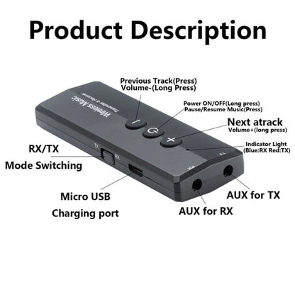 3 ใน 1 อะแดปเตอร์บลูทูธ 5.0 ทีวีคอมพิวเตอร์รับสัญญาณเสียงไร้สาย, ZF-360