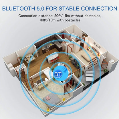 3 ใน 1 อะแดปเตอร์บลูทูธ 5.0 ทีวีคอมพิวเตอร์รับสัญญาณเสียงไร้สาย, ZF-360