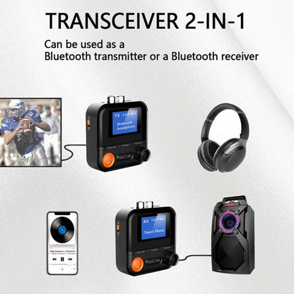 AUX 2RCA TF Bluetooth Adapter เครื่องส่งสัญญาณไร้สาย, BR05