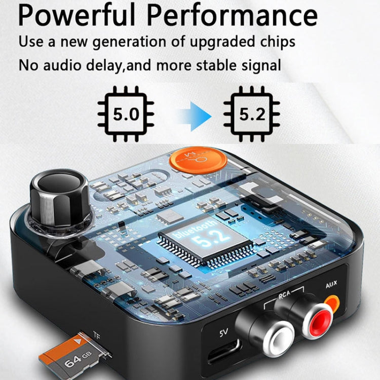 AUX 2RCA TF Bluetooth Adapter เครื่องส่งสัญญาณไร้สาย, BR05