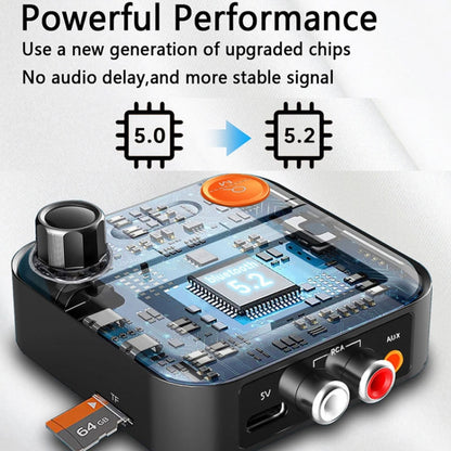 AUX 2RCA TF Bluetooth Adapter เครื่องส่งสัญญาณไร้สาย, BR05