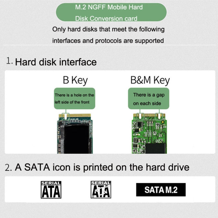 NGFF M.2 Bkey SATA Hard Disk SSD เป็น USB3.1 Type-C / USB-C Expansion Card, SSD To USB3.1