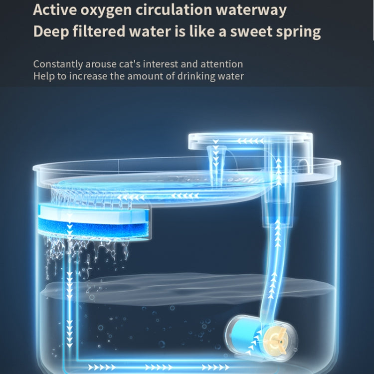 เครื่องจ่ายน้ำสัตว์เลี้ยงไฟฟ้า 3L น้ำพุแมวอัตโนมัติ Mute Water Feeder Bowl, Upgrade Motor Blue, Upgrade Motor White, Blue Ordinary Motor Blue, Ordinary Motor White