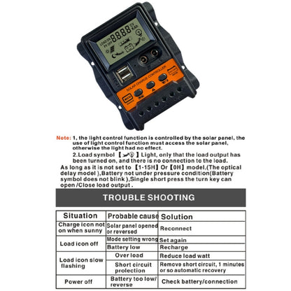 Dual DC ปัจจุบัน แสดงผล 12V24V Solar Controller LCD PWM ตัวควบคุมการผลิตไฟฟ้าโซลาร์เซลล์, K1688 10A, K1688 20A, K1688 30A