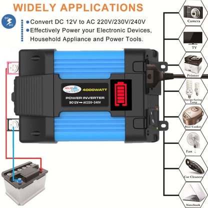 SOLIKE TECH เครื่องแปลงกระแสไฟฟ้ารถยนต์ Sine Wave Convertor อินเวอร์เตอร์อัตโนมัติ, 12V-220V 300W, 12V-110V 300W, 12V-220V 500W, 12V-110V 500W