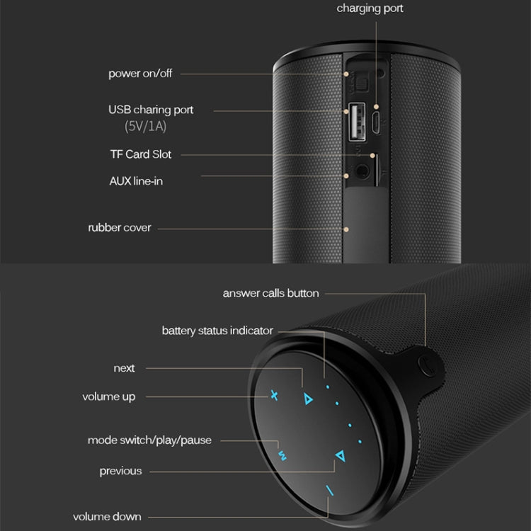ZEALOT S8 3D สเตอริโอบลูทูธลำโพงไร้สายคอลัมน์ซับวูฟเฟอร์แบบพกพา Touch Control AUX การเล่นการ์ด TF แฮนด์ฟรีพร้อมไมโครโฟน