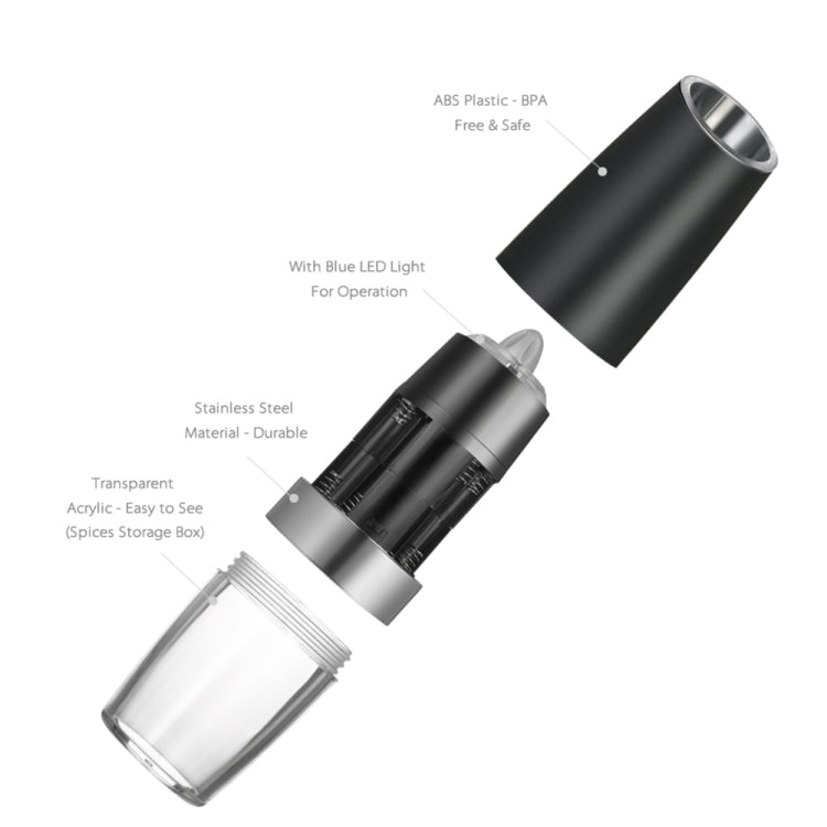 เครื่องบดเกลือพริกไทยไฟฟ้าอัตโนมัติพร้อมไฟ LED, Automatic Electric Pepper Grinder