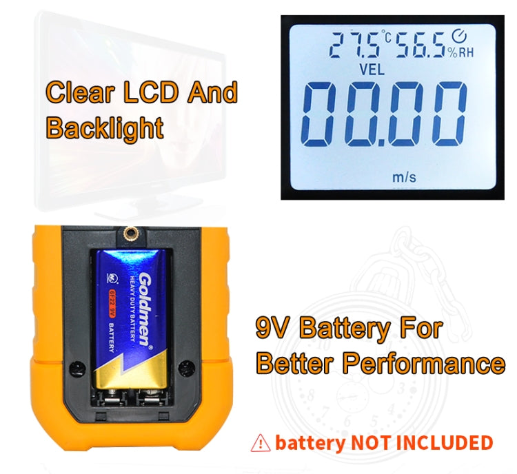 PEAKMETER เครื่องมือวัดปริมาณลมความเร็วลมจอแสดงผลดิจิตอลความแม่นยำสูง, MS6252A Wind Speed, Air Volume, MS6252B Temperature, Humidity, USB