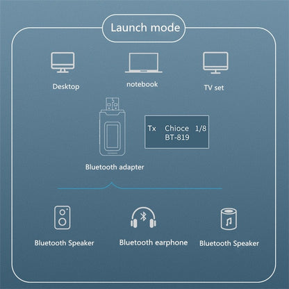 2 in 1 Bluetooth 5.0 Adapter USB Drive-free Wireless Audio Transmitter Receiver พร้อมจอ LCD