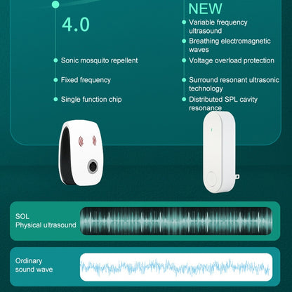 เครื่องไล่ยุงอัลตราโซนิก เครื่องกำจัดยุงไฟฟ้า, US Plug, EU Plug