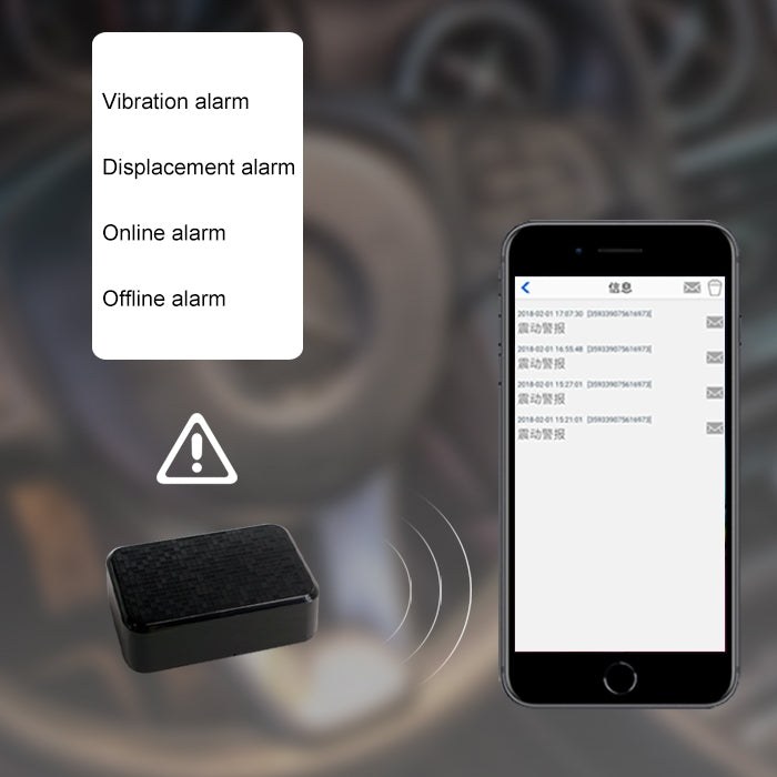 S3 Mini Car GPS / AGPS / WiFi / LBS Tracker เด็ก ผู้สูงอายุ ติดตามตำแหน่งสัตว์เลี้ยง, S3