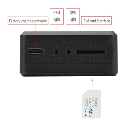 TK306 2G OBD II เรียลไทม์รถบรรทุกรถยนต์ติดตามยานพาหนะ GSM GPRS GPS Tracker, รองรับ AGPS, TK306