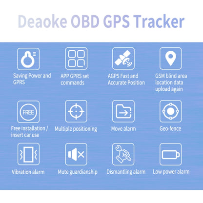 TK306 2G OBD II เรียลไทม์รถบรรทุกรถยนต์ติดตามยานพาหนะ GSM GPRS GPS Tracker, รองรับ AGPS, TK306