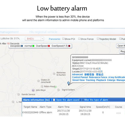 TK200 2G IP67 GPS กันน้ำ / GPRS / GSM ส่วนบุคคล / สินค้า / สัตว์เลี้ยง / กระเป๋า Locator ปลอกคอสัตว์เลี้ยงอุปกรณ์ติดตามแบบเรียลไทม์, TK200