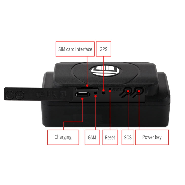TK202A 2G รถบรรทุกติดตามยานพาหนะ GSM GPRS GPS Tracker รองรับ AGPS ความจุแบตเตอรี่: 6500MA, 2G 6500mAh
