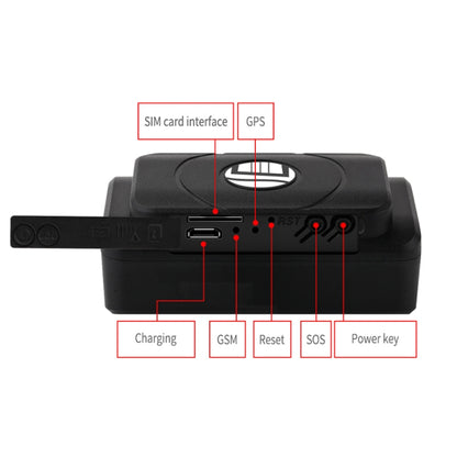 TK202A 2G รถบรรทุกติดตามยานพาหนะ GSM GPRS GPS Tracker รองรับ AGPS ความจุแบตเตอรี่: 6500MA, 2G 6500mAh