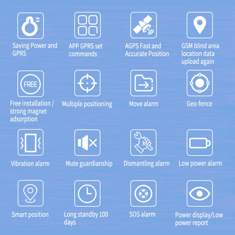 TK202A 2G รถบรรทุกติดตามยานพาหนะ GSM GPRS GPS Tracker รองรับ AGPS ความจุแบตเตอรี่: 6500MA, 2G 6500mAh