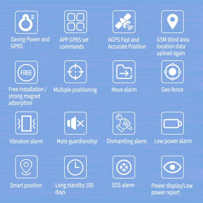 TK202A 2G รถบรรทุกติดตามยานพาหนะ GSM GPRS GPS Tracker รองรับ AGPS ความจุแบตเตอรี่: 6500MA, 2G 6500mAh