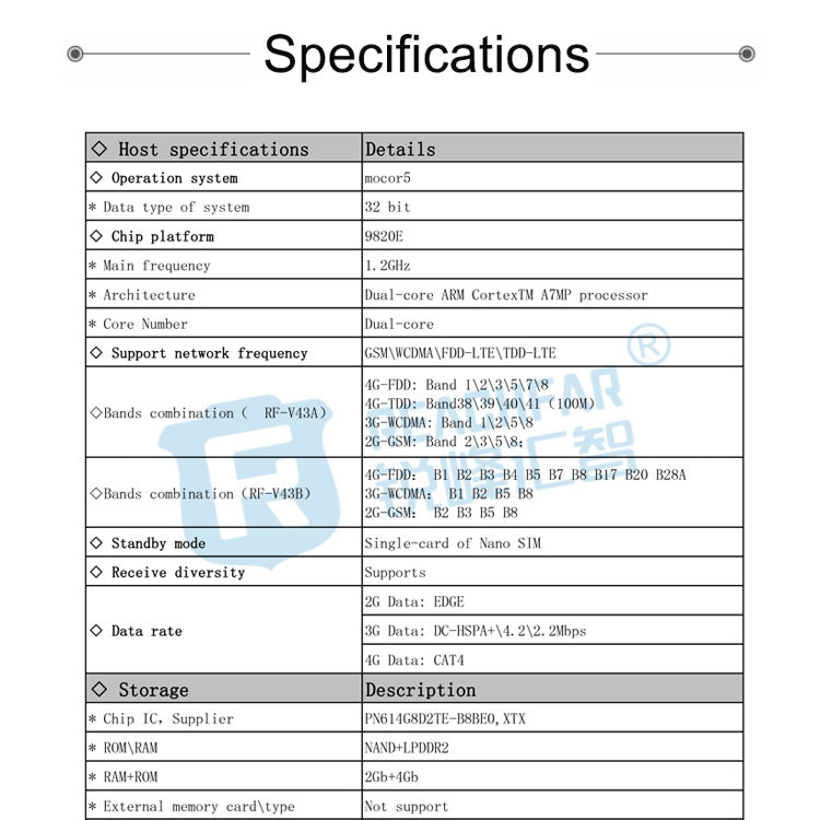 RF-V43 A Style IP67 GPS กันน้ำ + LBS + WiFi Pet Locator อุปกรณ์ติดตามปลอกคอสัตว์เลี้ยงสำหรับเอเชีย/ยุโรป/แอฟริกา, RF-V43 A Style (Black), RF-V43 A Style (White)