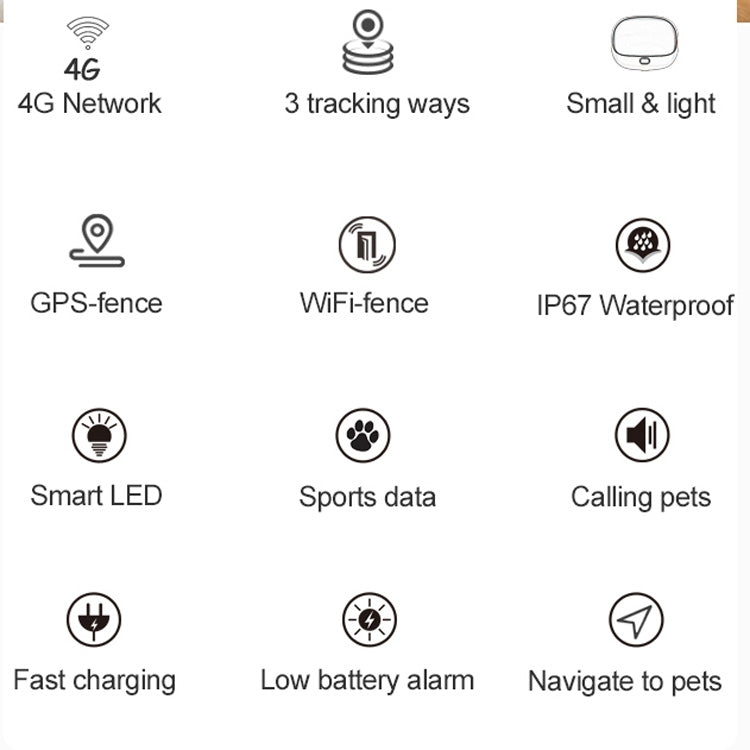 RF-V43 A Style IP67 GPS กันน้ำ + LBS + WiFi Pet Locator อุปกรณ์ติดตามปลอกคอสัตว์เลี้ยงสำหรับเอเชีย/ยุโรป/แอฟริกา, RF-V43 A Style (Black), RF-V43 A Style (White)