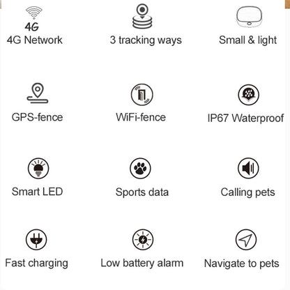 RF-V43 A Style IP67 GPS กันน้ำ + LBS + WiFi Pet Locator อุปกรณ์ติดตามปลอกคอสัตว์เลี้ยงสำหรับเอเชีย/ยุโรป/แอฟริกา, RF-V43 A Style (Black), RF-V43 A Style (White)