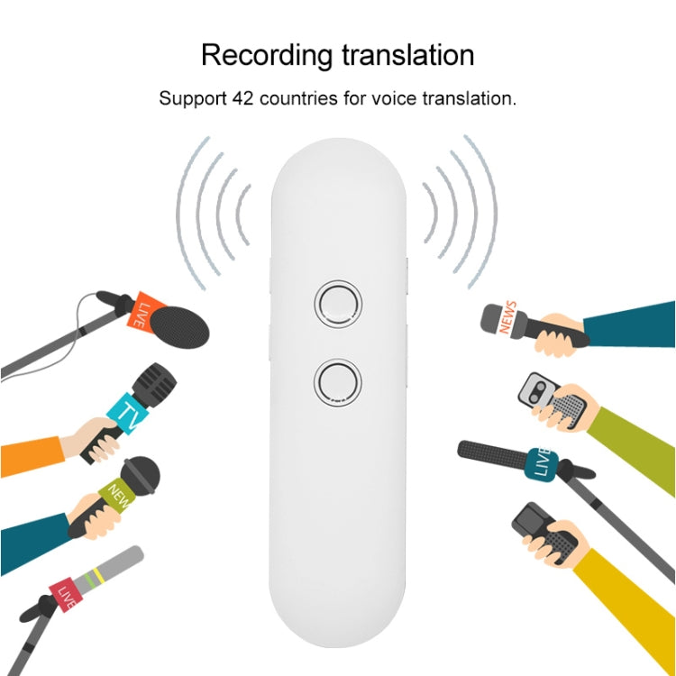 T4 Portable AI Smart Voice Translator Business Travel เครื่องแปลตามเวลาจริงรองรับ 42 ภาษา