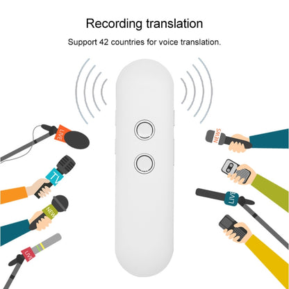 T4 Portable AI Smart Voice Translator Business Travel เครื่องแปลตามเวลาจริงรองรับ 42 ภาษา