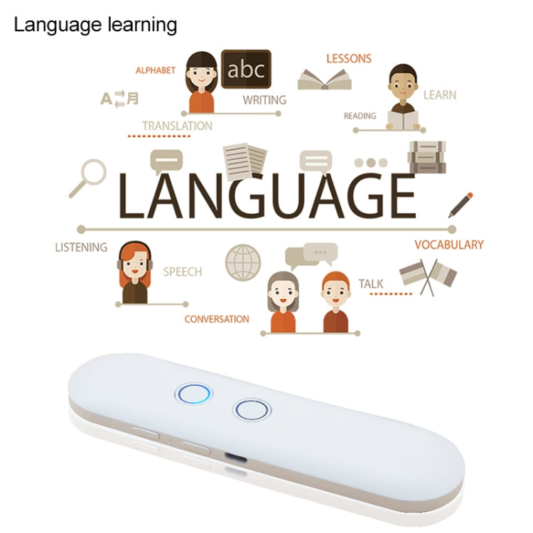 T4 Portable AI Smart Voice Translator Business Travel เครื่องแปลตามเวลาจริงรองรับ 42 ภาษา