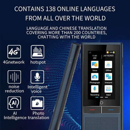 Boeleo BF301(W1 3.0) หน้าจอ 2.8 นิ้ว Smart Voice Translator สำหรับการเดินทางเพื่อธุรกิจ 1GB+8GB รองรับ 117 ภาษา Inter-Translation