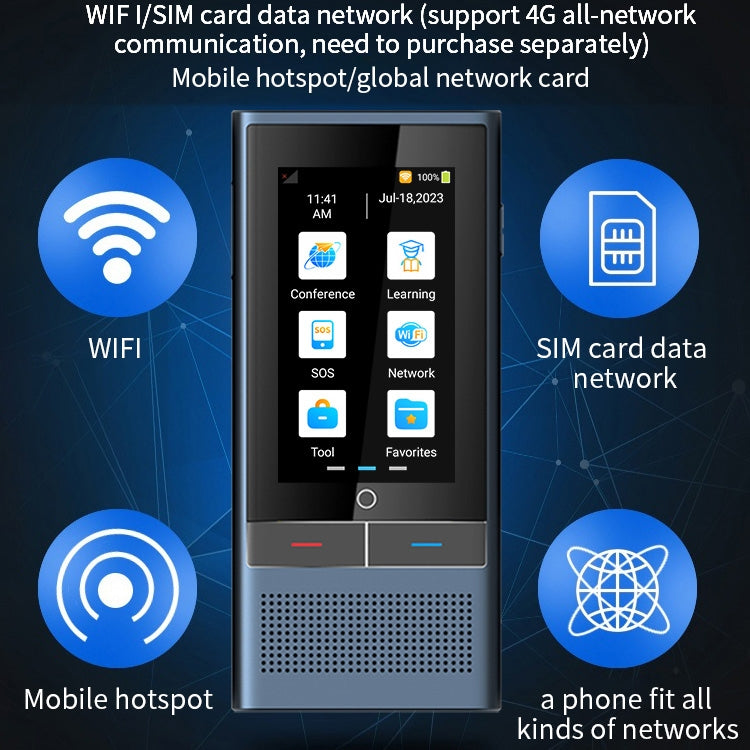 Boeleo BF301(W1 3.0) หน้าจอ 2.8 นิ้ว Smart Voice Translator สำหรับการเดินทางเพื่อธุรกิจ 1GB+8GB รองรับ 117 ภาษา Inter-Translation