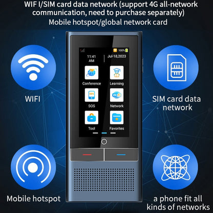 Boeleo BF301(W1 3.0) หน้าจอ 2.8 นิ้ว Smart Voice Translator สำหรับการเดินทางเพื่อธุรกิจ 1GB+8GB รองรับ 117 ภาษา Inter-Translation