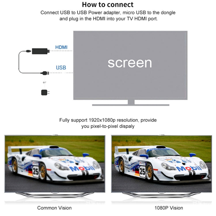 AnyCast M2 Plus Wireless WiFi Display Dongle Receiver Airplay Miracast DLNA 1080P HDMI TV Stick สำหรับ iPhone, Samsung และสมาร์ทโฟน Android อื่น ๆ, M2 Plus