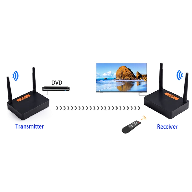 Measy FHD676 Full HD 1080P 3D 5-5.8GHz เครื่องส่งสัญญาณ HDMI ไร้สาย (เครื่องส่ง + ตัวรับ) ระยะการส่งข้อมูล: 200 ม. ข้อมูลจำเพาะ: ปลั๊ก EU, FHD676 (AU Plug), FHD676 (EU Plug), FHD676 (UK Plug), FHD676 (US Plug)