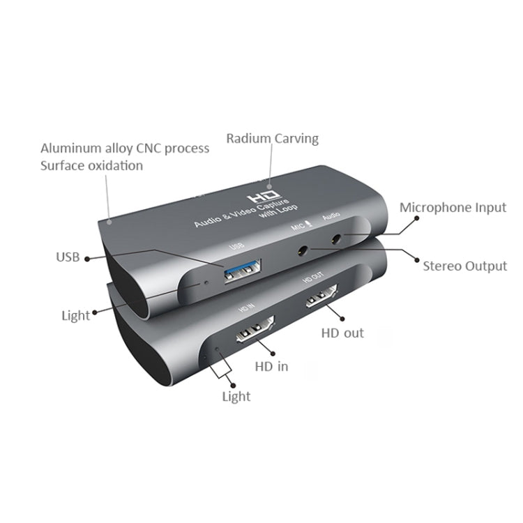Z27 HDMI Female + Mic to HDMI Female USB 2.0 กล่องจับภาพวิดีโอเสียง, Z27