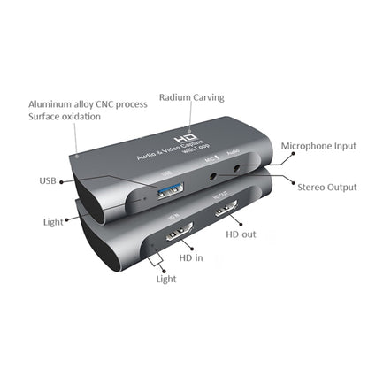 Z27 HDMI Female + Mic to HDMI Female USB 2.0 กล่องจับภาพวิดีโอเสียง, Z27