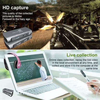 Z27 HDMI Female + Mic to HDMI Female USB 2.0 กล่องจับภาพวิดีโอเสียง, Z27
