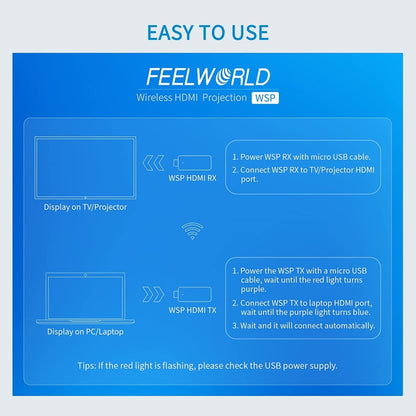FEELWORLD WSP ชุดตัวส่งและตัวรับสัญญาณไร้สาย HDMI 1080P พร้อมช่วง 164FT, HDMI Transmitter and Receiver