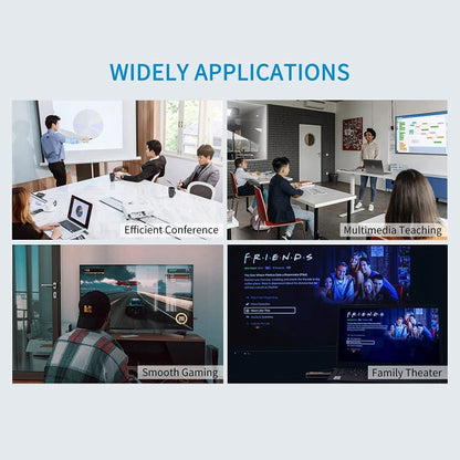 FEELWORLD WSP ชุดตัวส่งและตัวรับสัญญาณไร้สาย HDMI 1080P พร้อมช่วง 164FT, HDMI Transmitter and Receiver