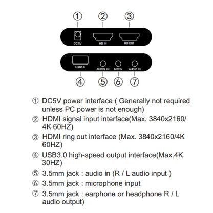 EC293 การจับภาพวิดีโอ HD 4K HDMI USB 3.0, EC293