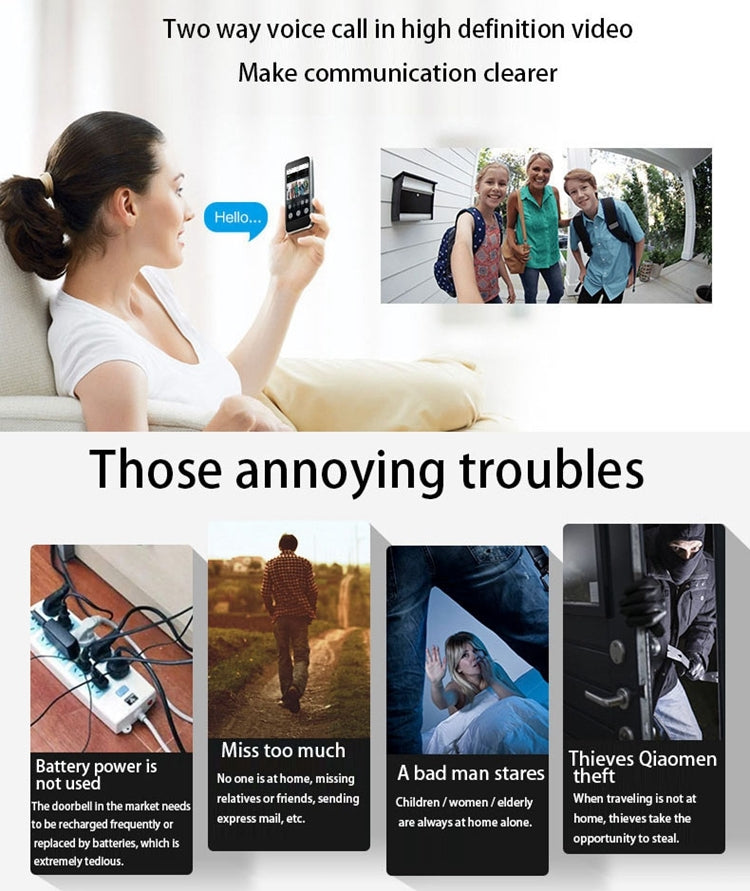 VESAFE Home VS-M2 HD 720P กล้องรักษาความปลอดภัยสมาร์ท WiFi วิดีโอออดอินเตอร์คอม, รองรับการ์ด TF และ Night Vision และแอปตรวจจับ PIR สำหรับ IOS และ Android, VS-M2