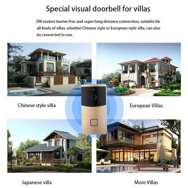 VESAFE Home VS-M2 HD 720P กล้องรักษาความปลอดภัยสมาร์ท WiFi วิดีโอออดอินเตอร์คอม, รองรับการ์ด TF และ Night Vision และแอปตรวจจับ PIR สำหรับ IOS และ Android, VS-M2