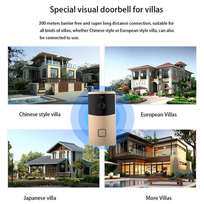 VESAFE Home VS-M2 HD 720P กล้องรักษาความปลอดภัยสมาร์ท WiFi วิดีโอออดอินเตอร์คอม, รองรับการ์ด TF และ Night Vision และแอปตรวจจับ PIR สำหรับ IOS และ Android, VS-M2